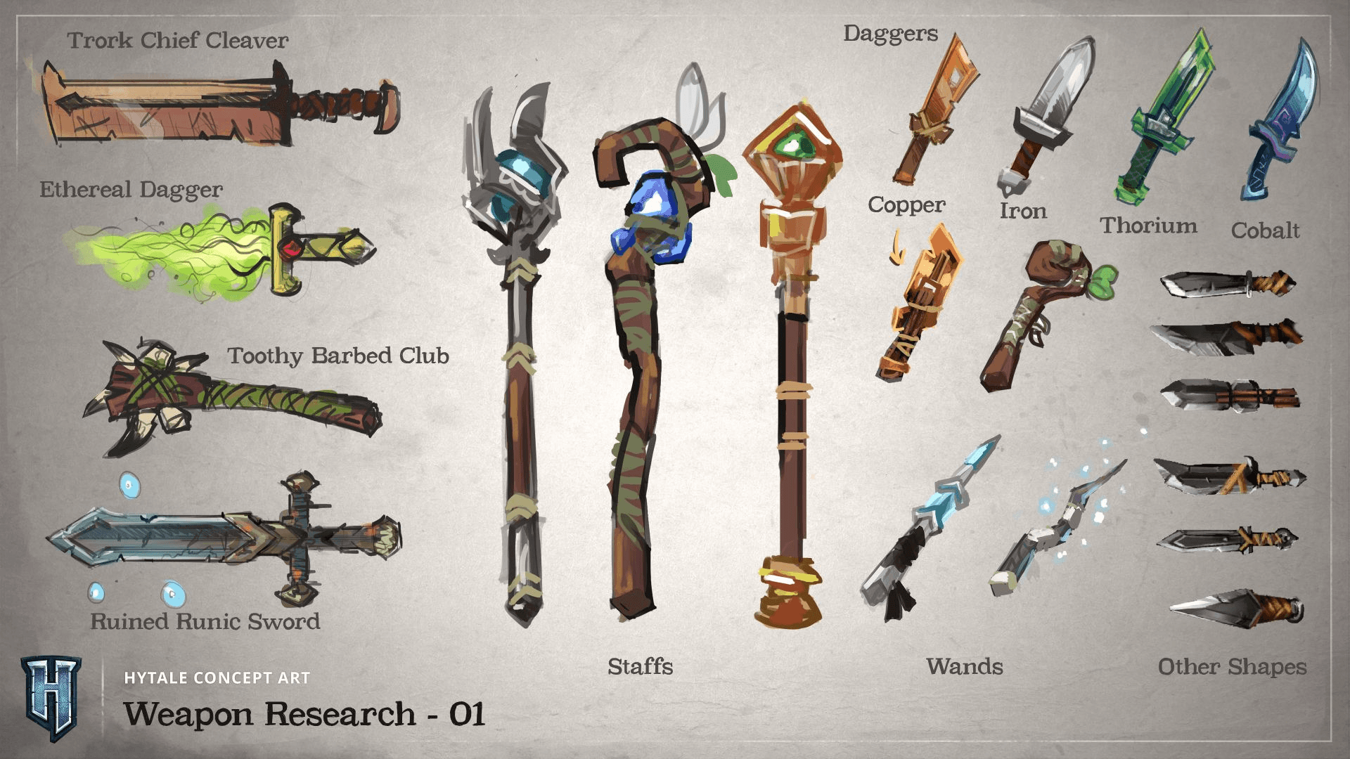 Combat in Hytale